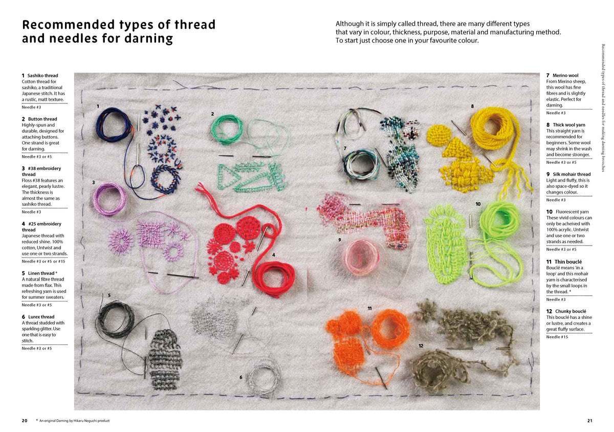 Hikaru Noguchi - Beyond Darning Creative mending techniques