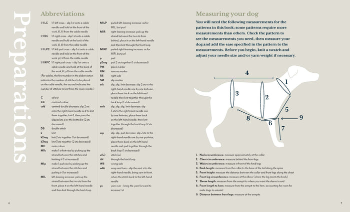 Anna-Karoliina Tetri, Annika Konttaniemi and Hanne Piirainen - Knits for You and Your Dog 10 Sweater Designs to Make for You and Your Pet