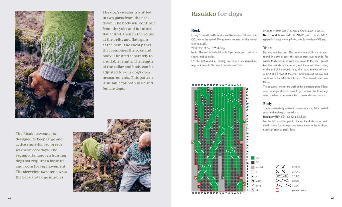 Anna-Karoliina Tetri, Annika Konttaniemi and Hanne Piirainen - Knits for You and Your Dog 10 Sweater Designs to Make for You and Your Pet