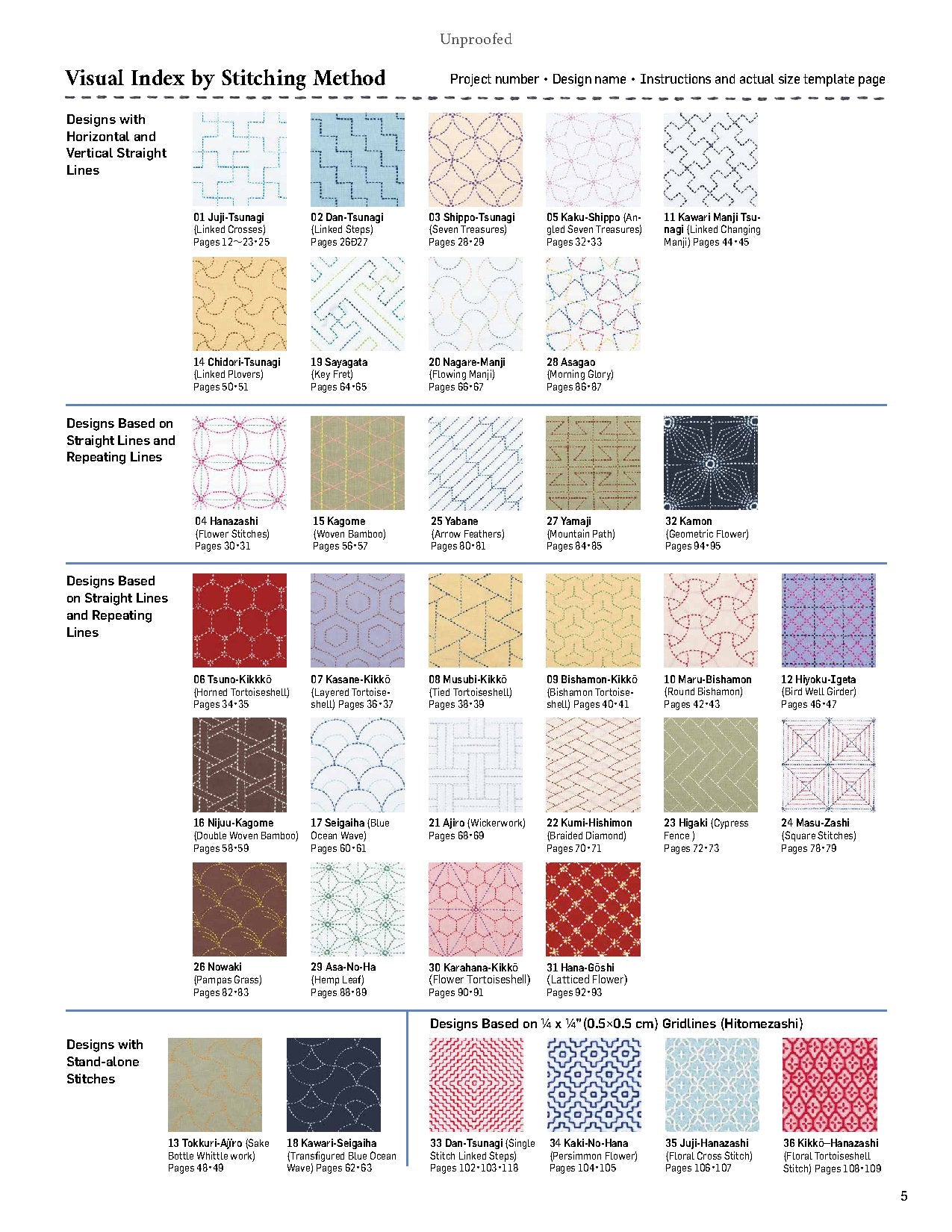 tortoiseshell stitch over quilting coat(How to Wash and tortoiseshell stitch over quilting coat(How to Wash and