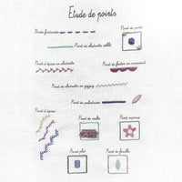 Embroidery - Un Chat dans l'aiguille - Christel Gouze - September 27th, 2024